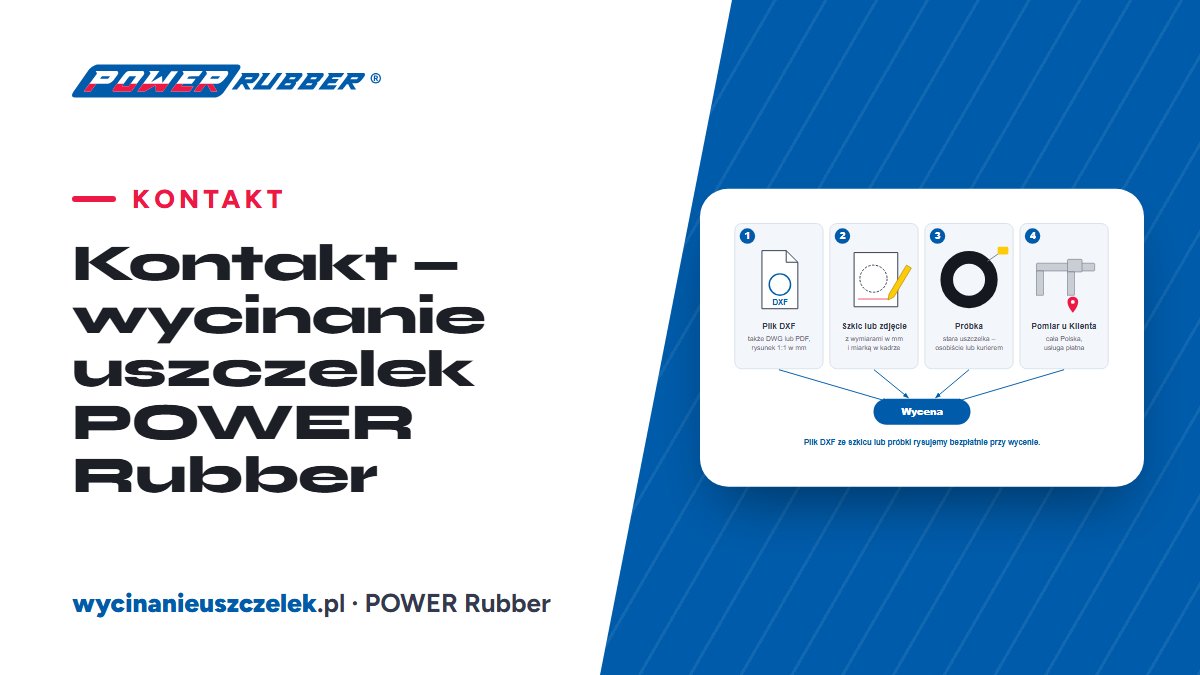 Kontakt — wycinanie uszczelek POWER Rubber — POWER Rubber