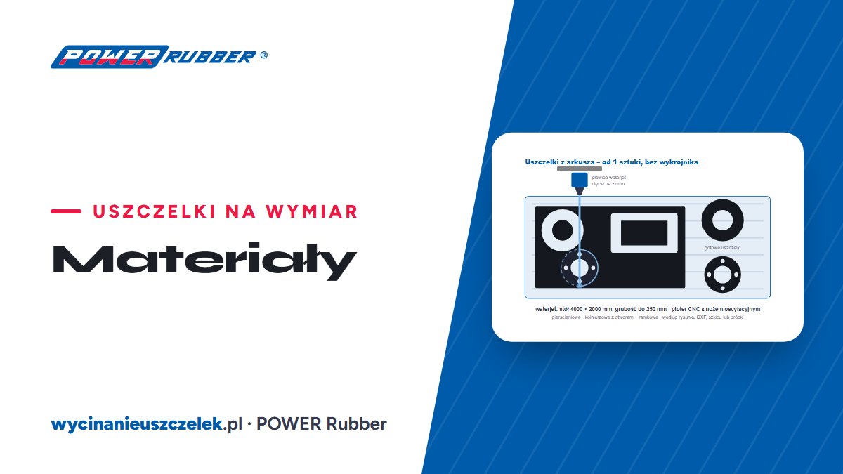 Materiał na uszczelki — przegląd i dobór do wycinania uszczelek — POWER Rubber