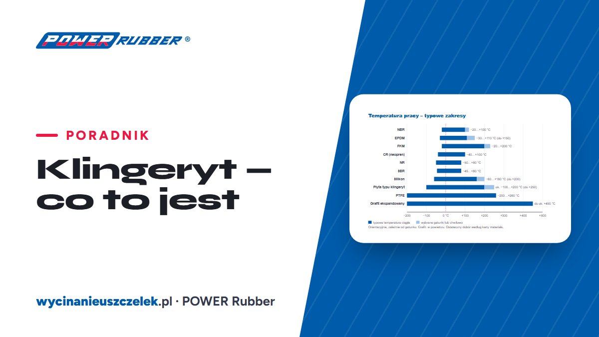 Klingeryt — co to jest i do czego służy płyta klingerytowa na uszczelki? [2026] — POWER Rubber
