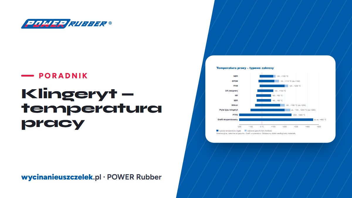 Klingeryt do jakiej temperatury? Granice pracy płyt bezazbestowych [2026] — POWER Rubber