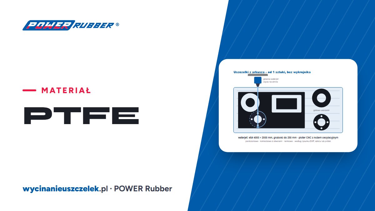 Uszczelki teflonowe PTFE — czyste, modyfikowane i ePTFE na wymiar — POWER Rubber