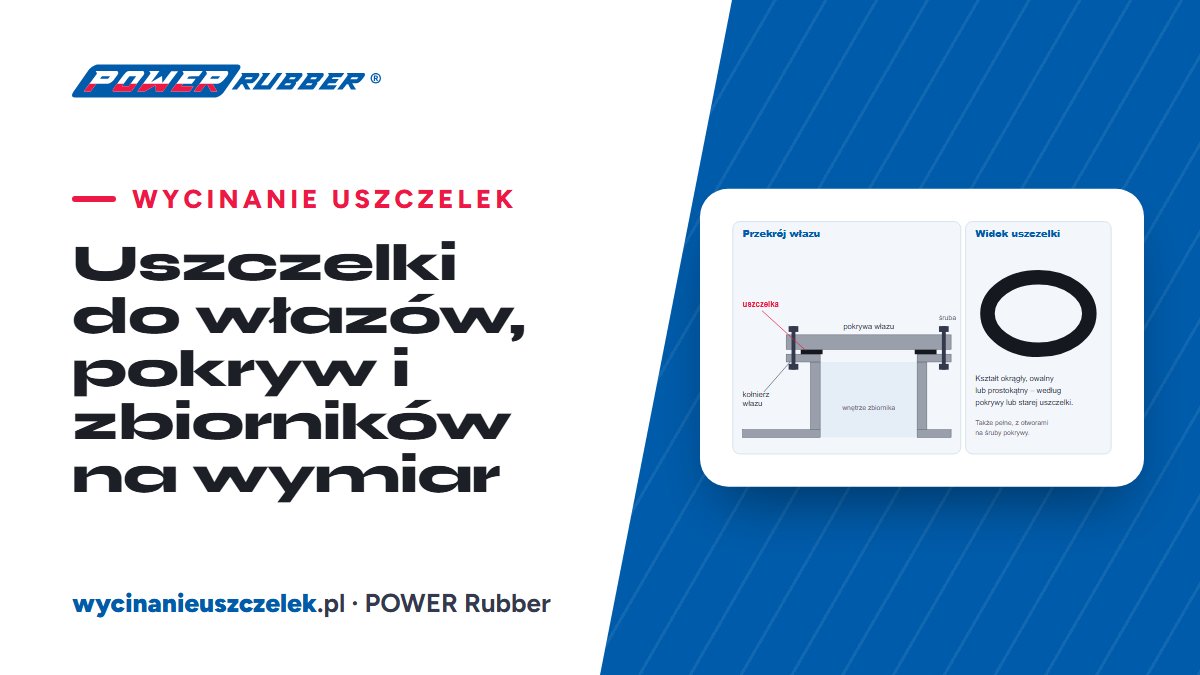 Uszczelki do włazów, pokryw i zbiorników na wymiar — POWER Rubber