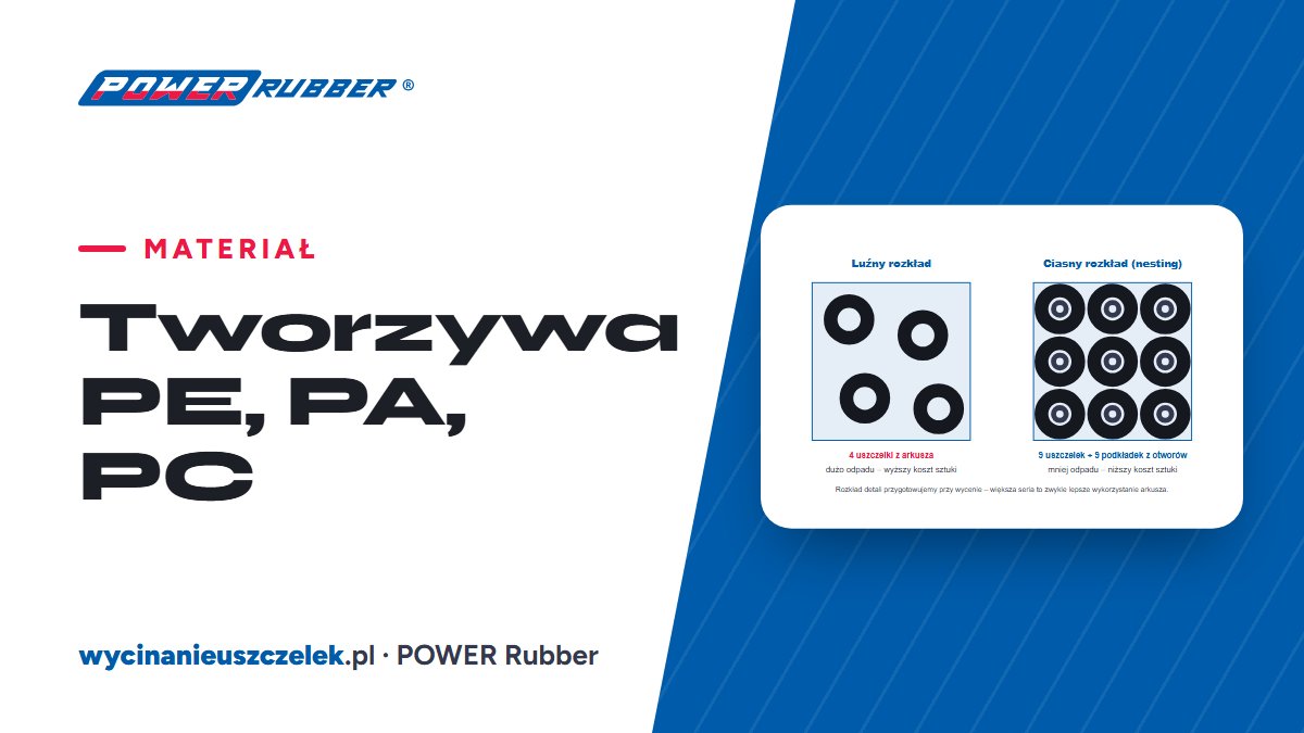 Wycinanie z tworzyw — uszczelki, podkładki i przekładki z PE, PA i poliwęglanu — POWER Rubber